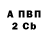 Первитин пудра Delailah Linger